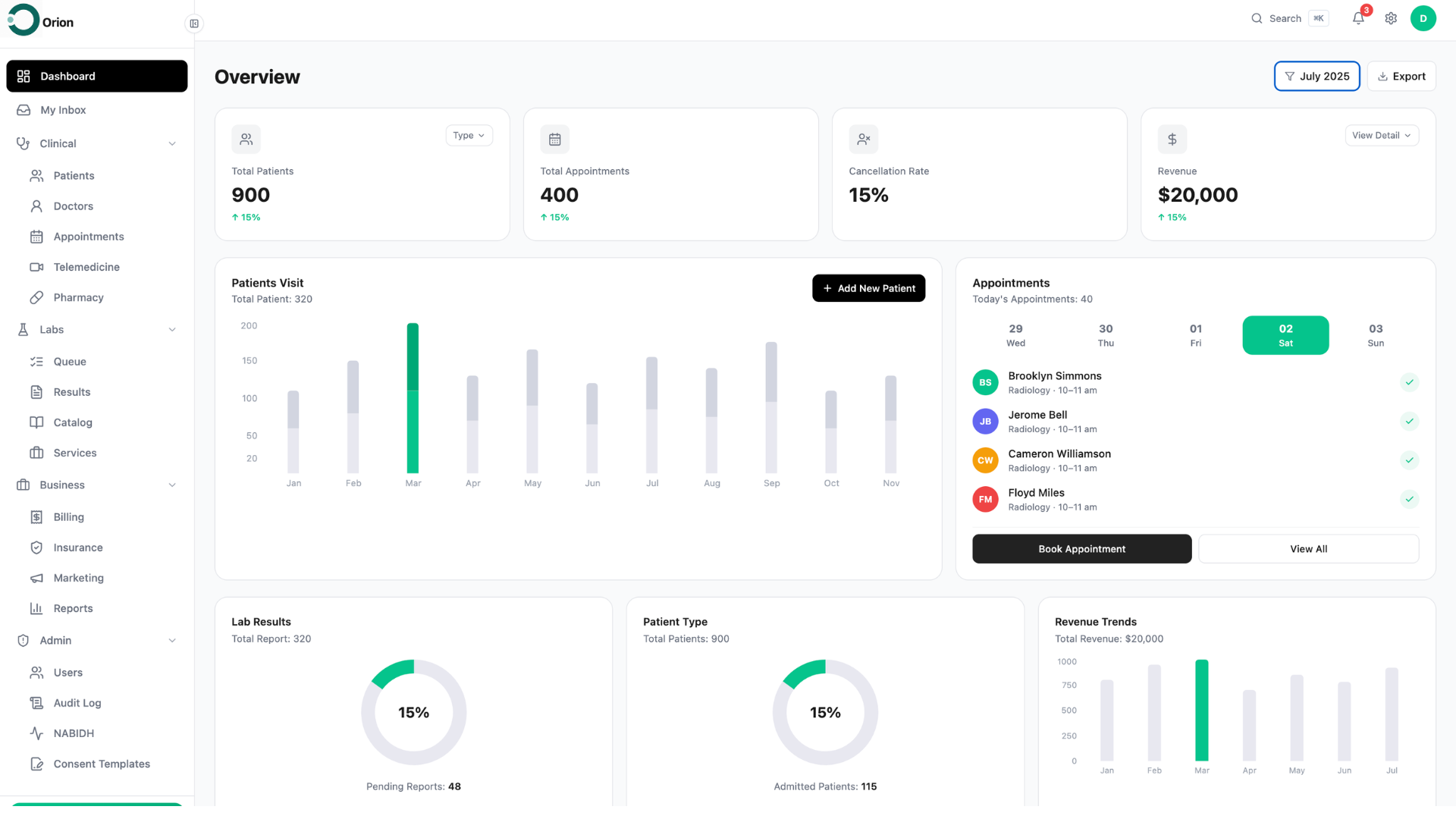 Orion EMR dashboard preview
